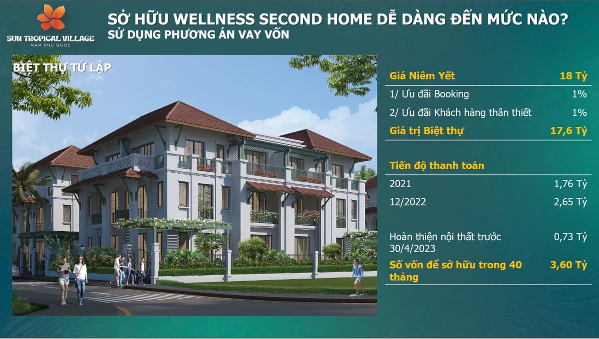 chinh-sach-ban-hang-co-vay-du-an-sun-tropical-village-1