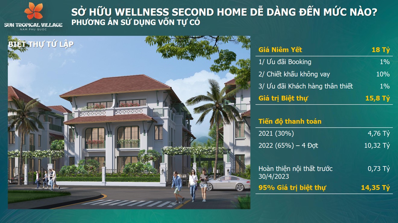 chinh-sach-sun-tropical-village-khong-vay-ngan-hang-1